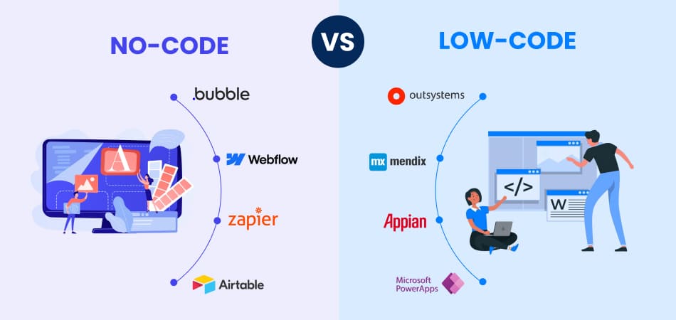 Guide to Low-Code and No-Code Development: What You Need to Know Before You Start