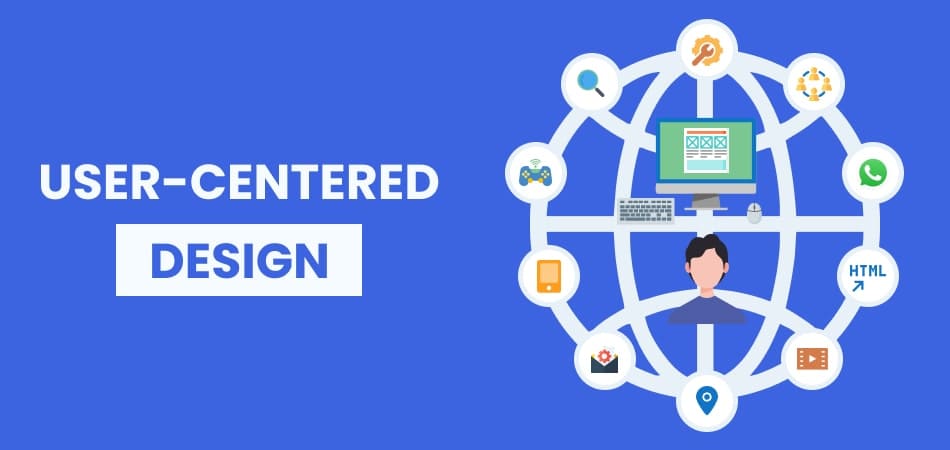 User-Centered Design: Enhancing Product Development with UX Research